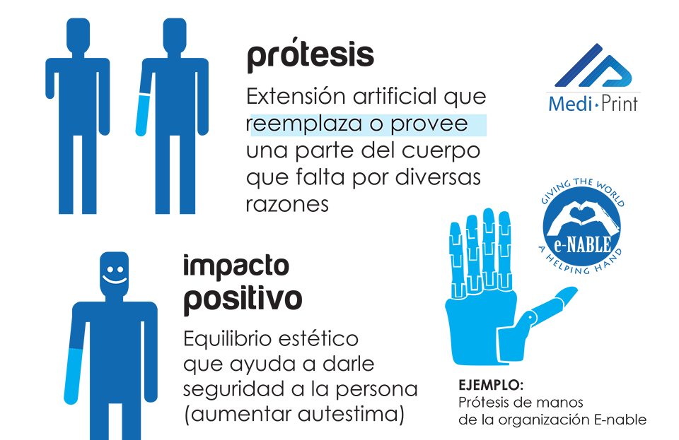 ortesis-vs-protesisA